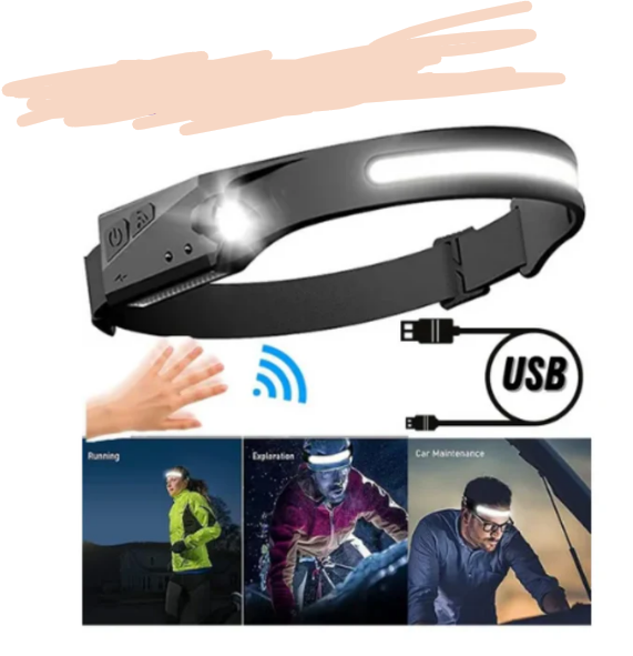 Lanterna de Cabeça Recarregável USB com Sensor - LightVision