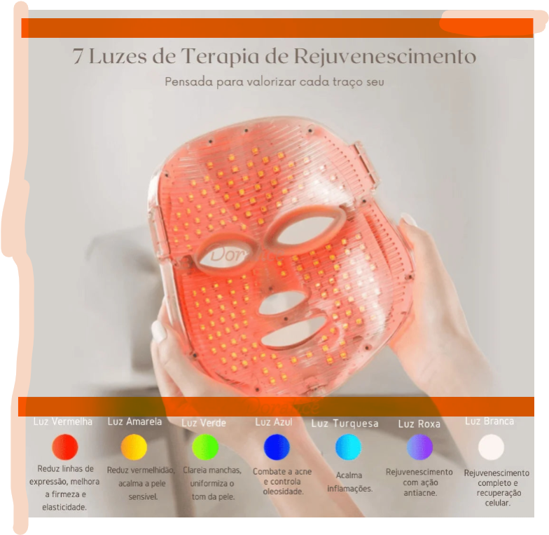 Máscara de Terapia com Luz LED – SkinPhoton®